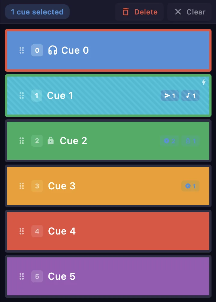 The cue list