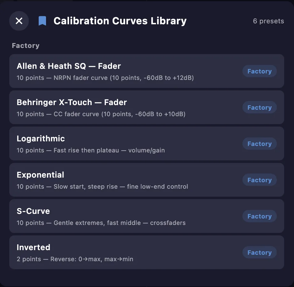 The Calibration Curves library