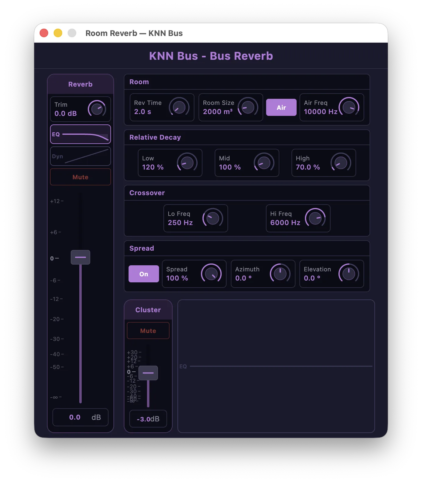 The bus reverb