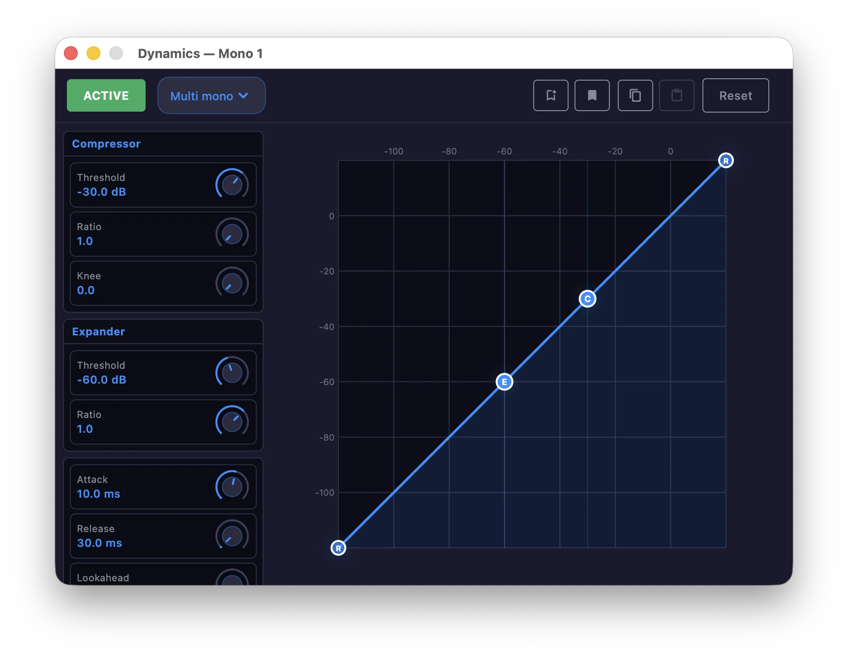 The dynamics processor