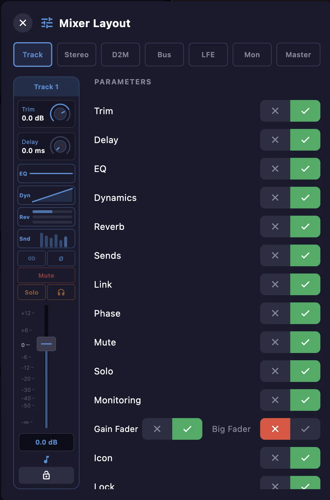 Mixer Layout